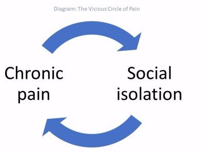 New Microsoft PowerPoint Presentation